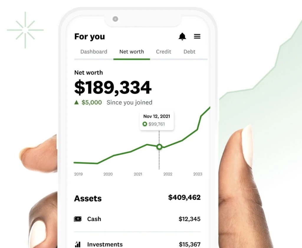 A graphic showing Credit Karma's net work tracking feature