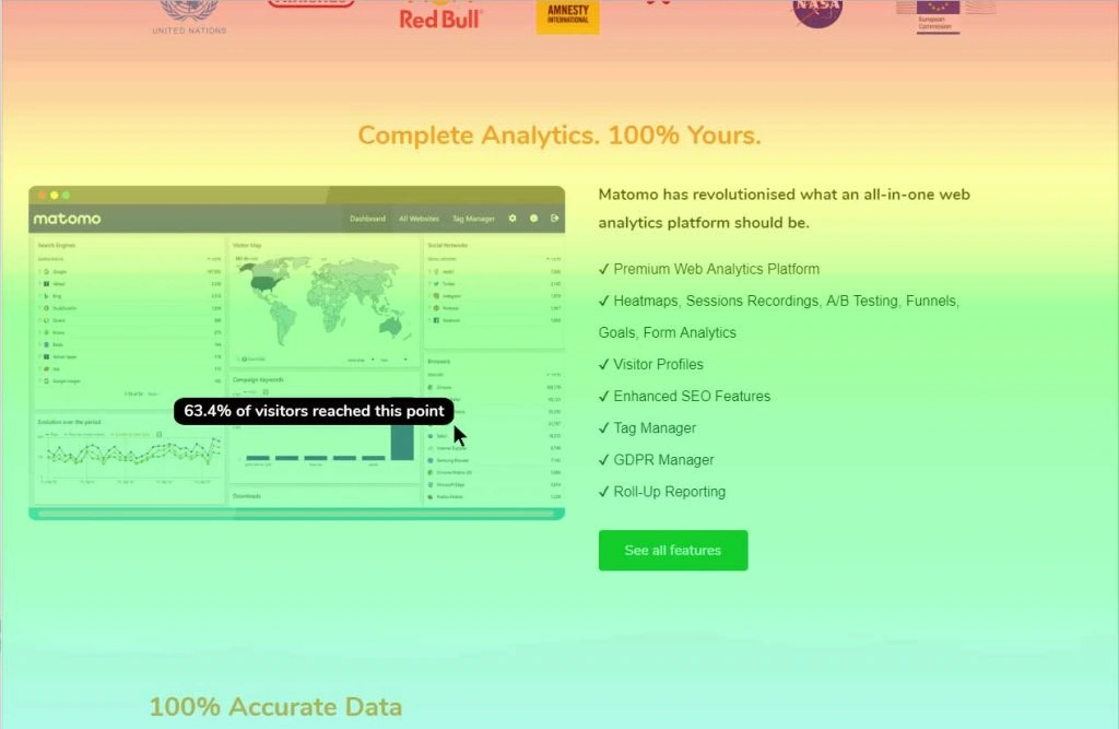 Heatmaps in Matomo