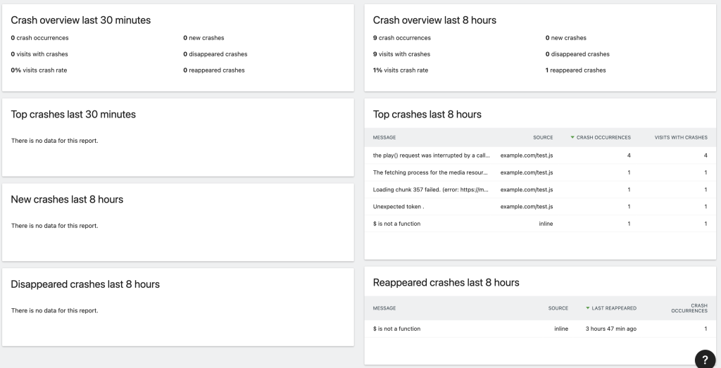 Crash data in real time