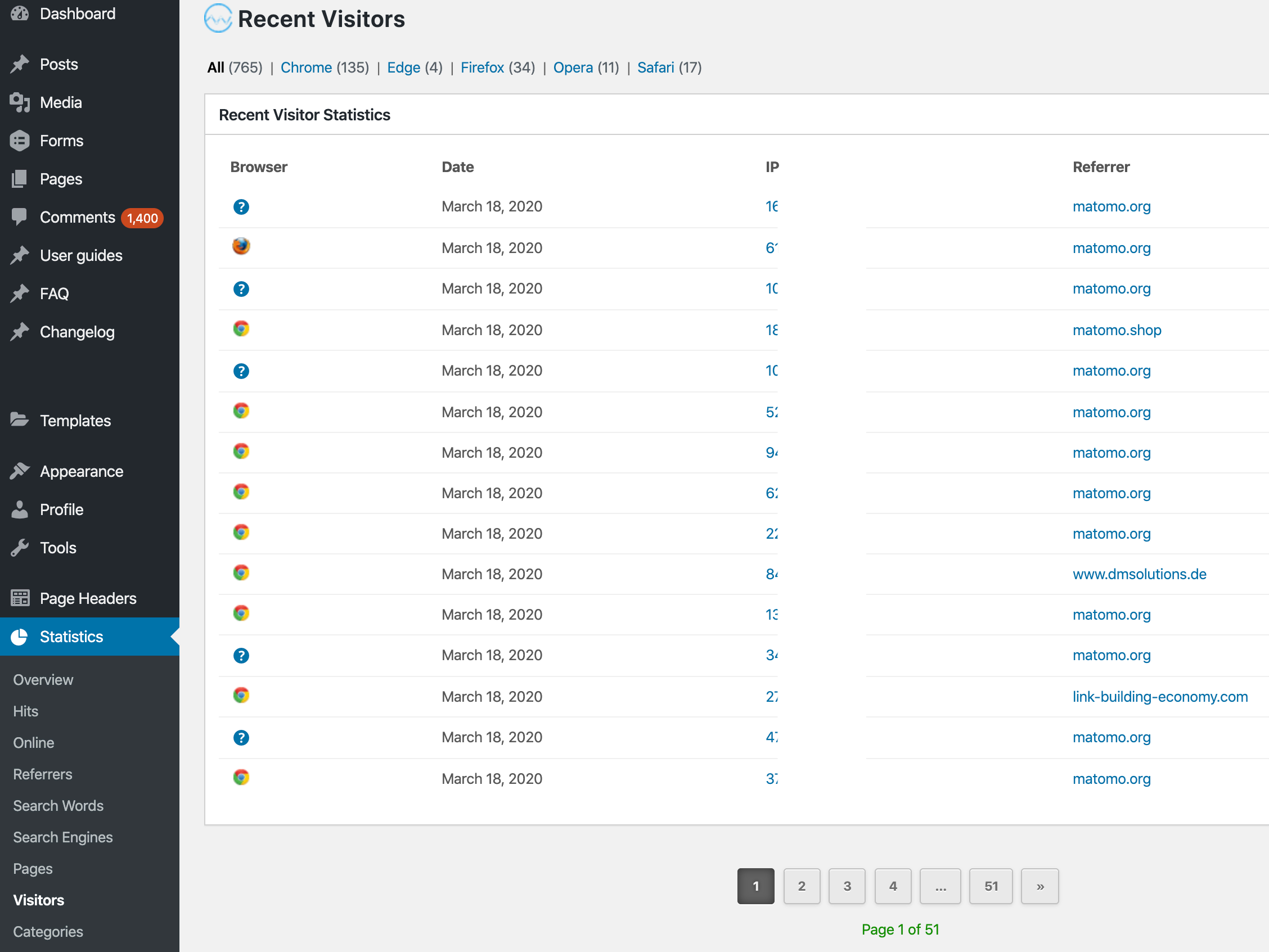 WP-Statistics visitors