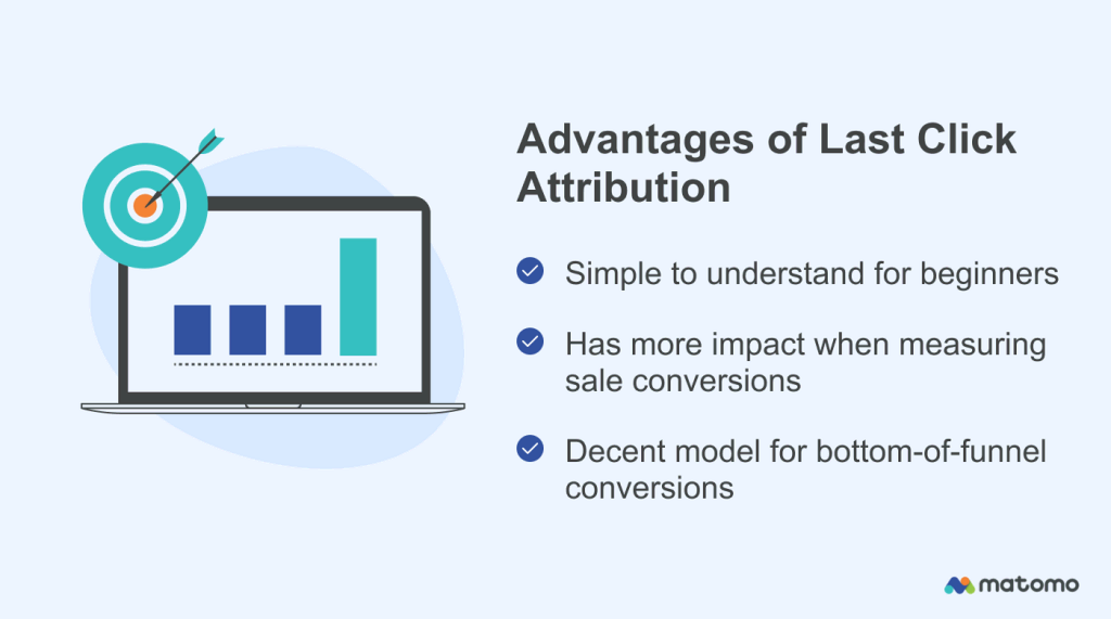 Advantages of Last Click Attribution