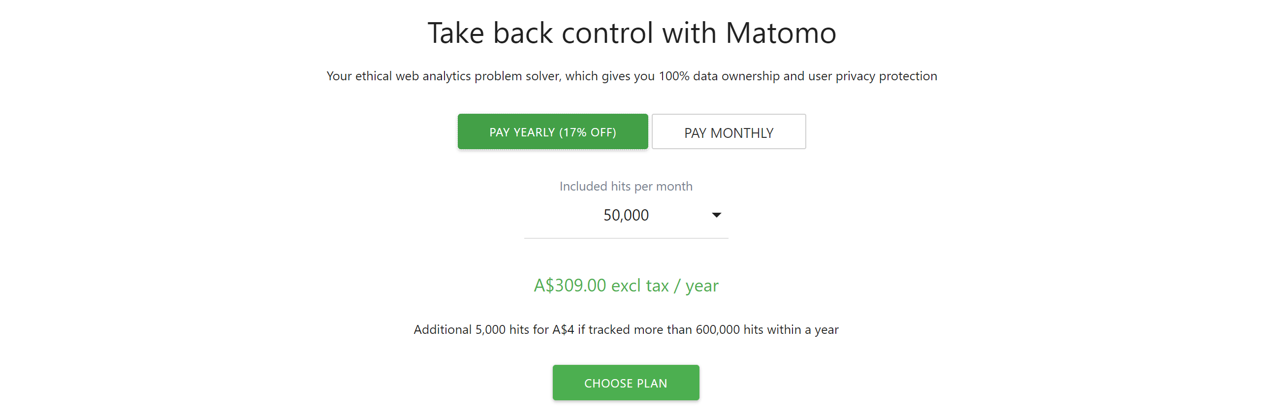 Matomo Cloud Plan Dashboard