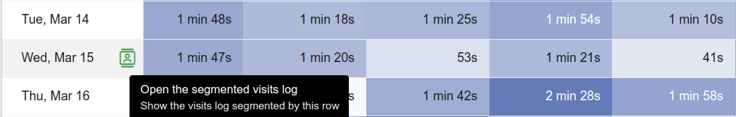 Segmented Visitor Log Icon