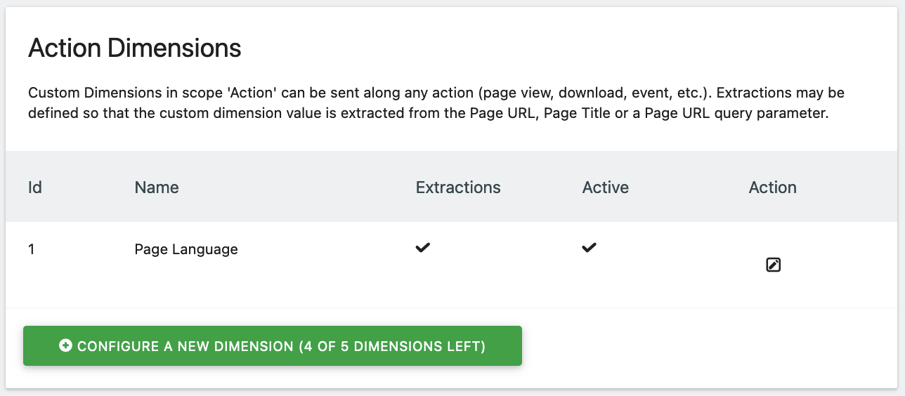 Configure Action Dimensions