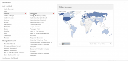 Why Matomo is better than Google Analytics