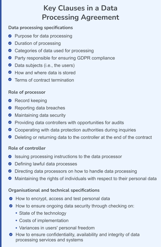 Key elements found in a DPA