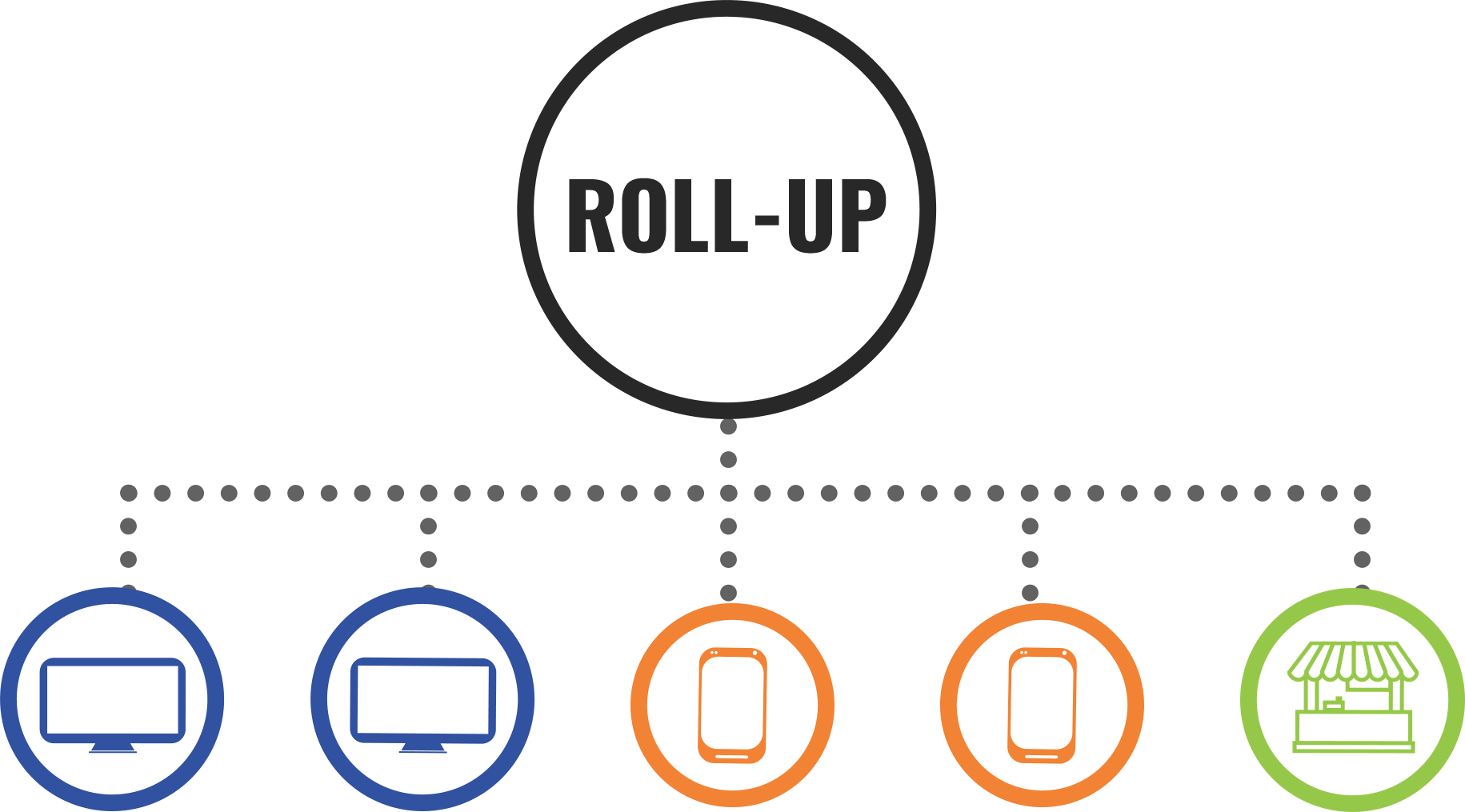 Roll-Up Reporting for Matomo Nalytics