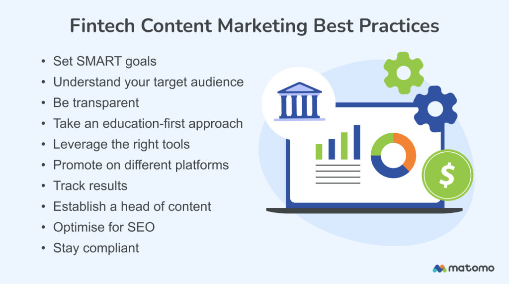 Fintech content marketing with a laptop, dollar, and bank.