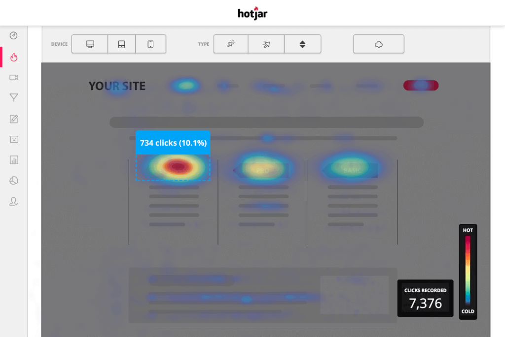 Hotjar heat mapping