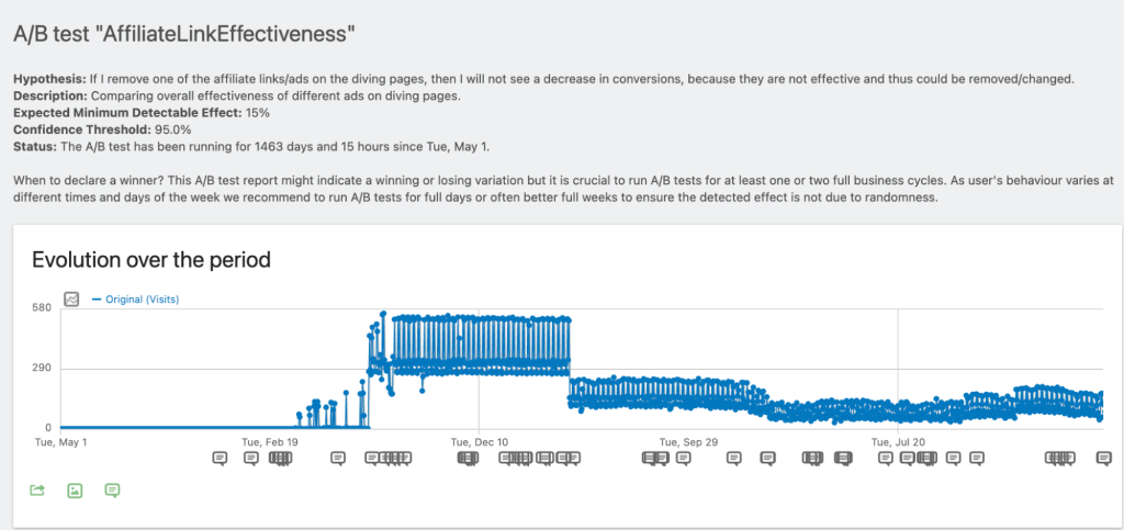 A/B test hypothesis testing on Matomo