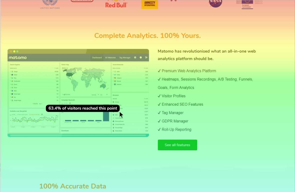 A screenshot of Matomo's heatmap feature