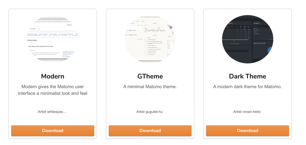 Matomo On-Premise Customisable Themes