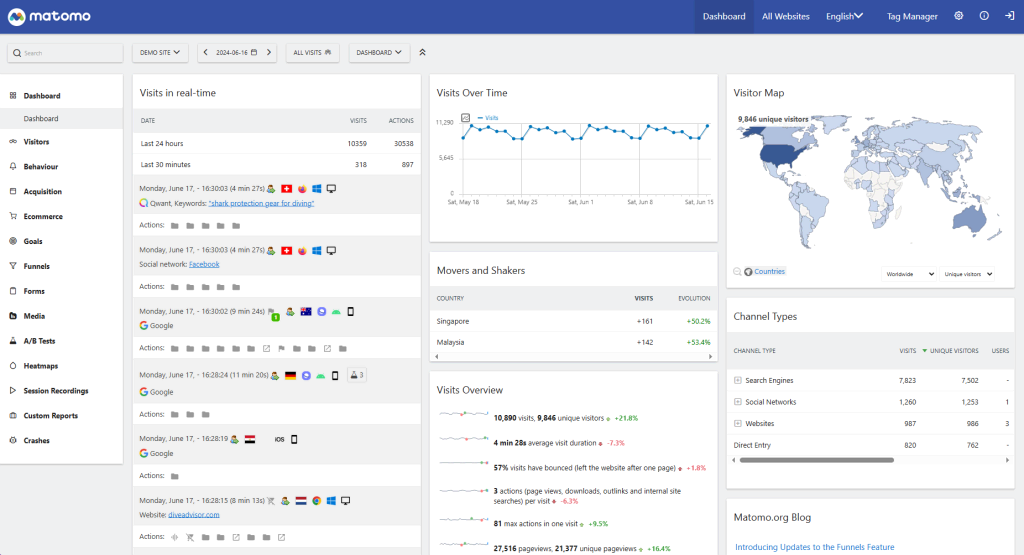 : Screenshot of Matomo's Segmentation tool demo