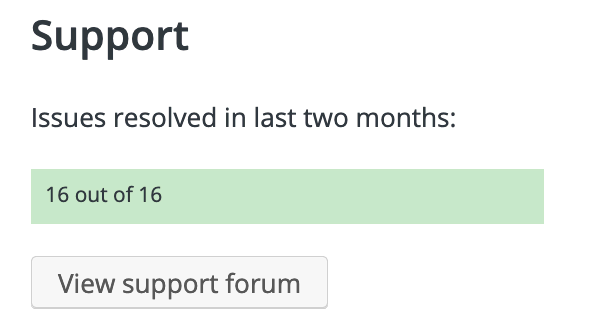 wordpress statistics