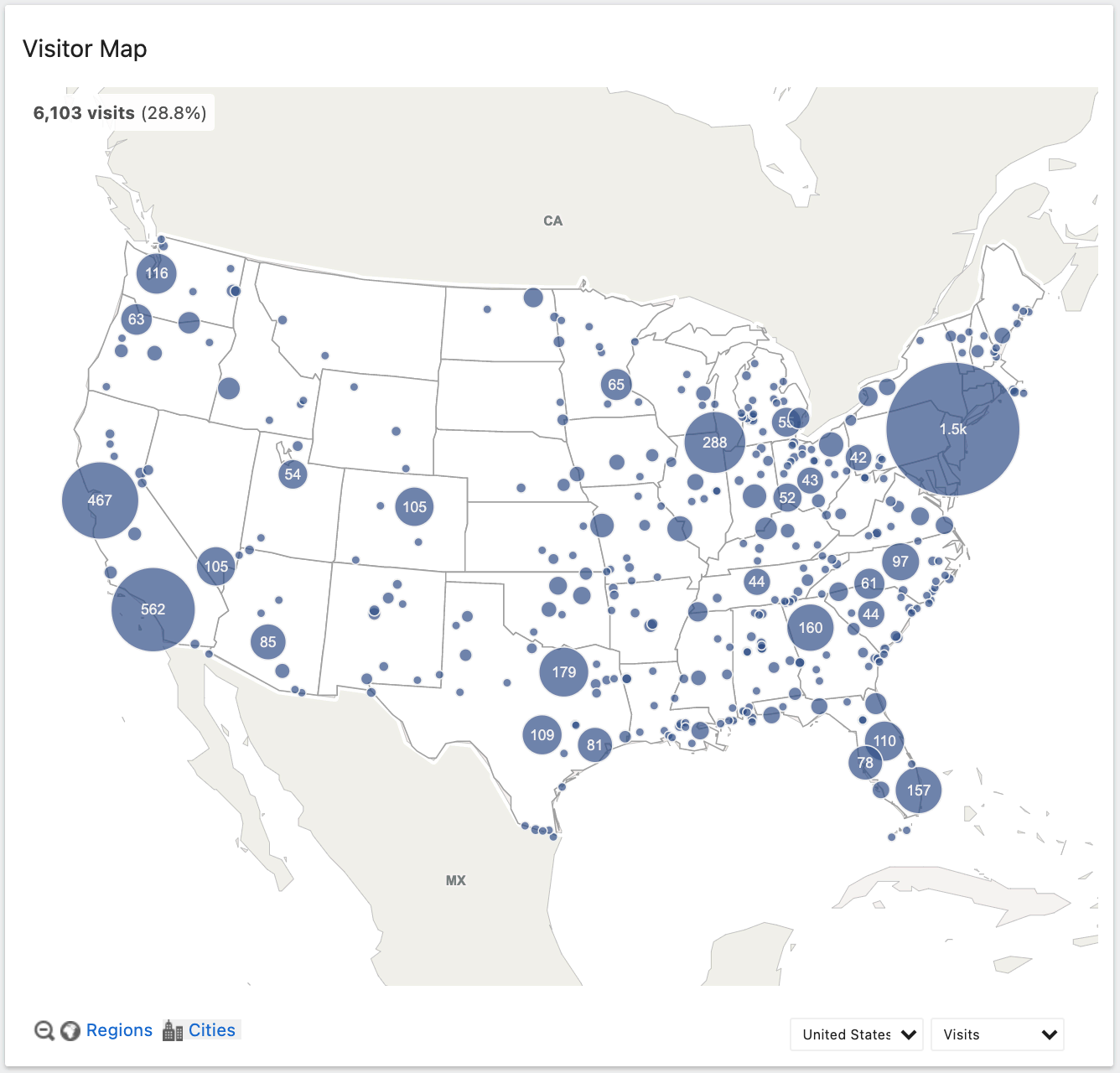 Regions and Cities