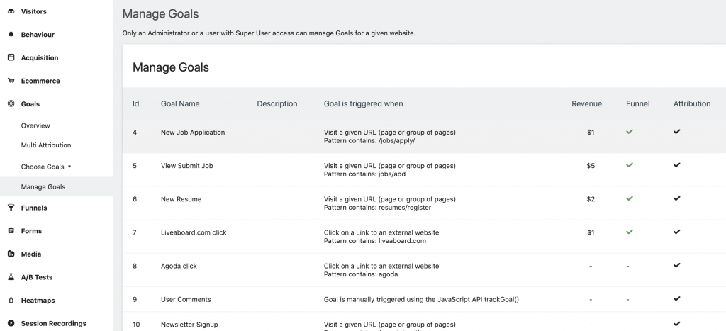 Manage Goals screen in Matomo