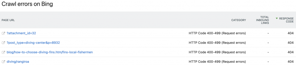 Crawl Errors report in Matomo