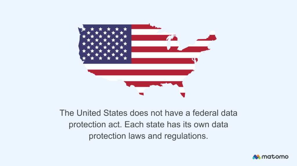 The US is one of the few countries to not have a national data protection standard