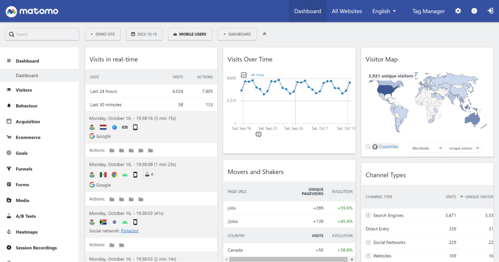 Mobile device users segment in Matomo Analytics