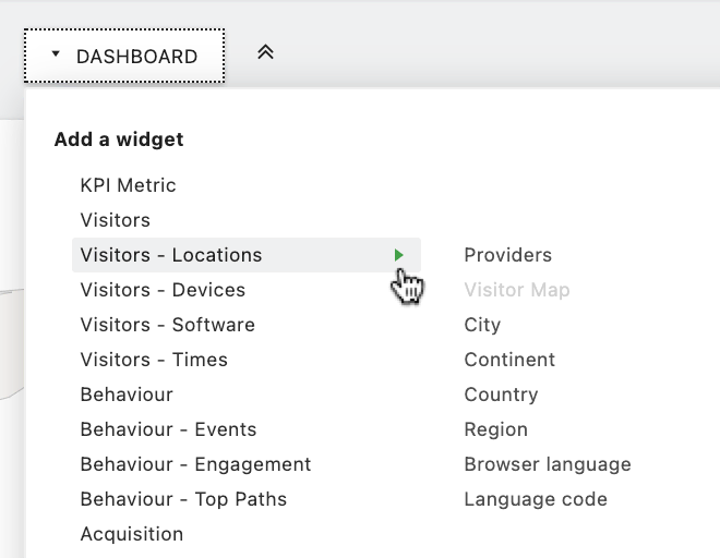 Visitors Locations Widget