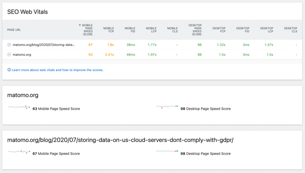 SEO Web Vitals