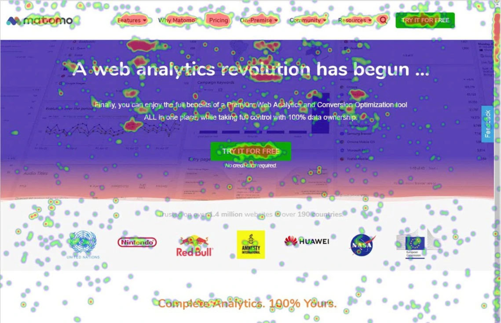 Matomo homepage with heat map